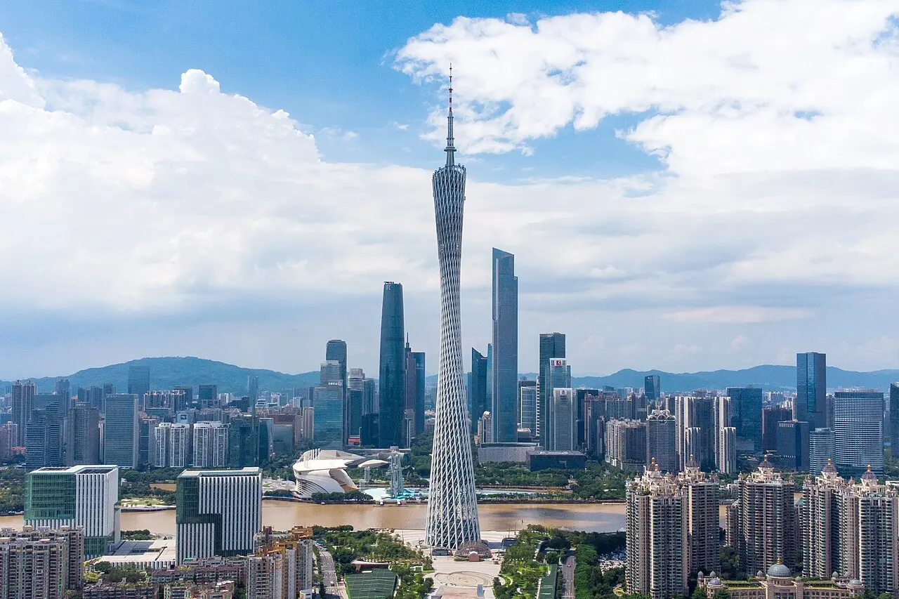 中国城市景观